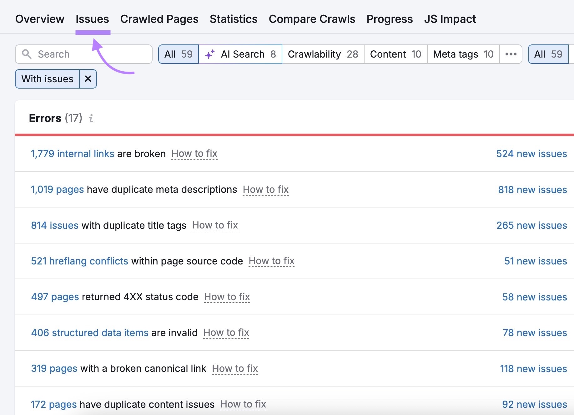 Semrush Site Audit dashboard with the “Issues” tab highlighted after completing a site crawl.